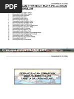 Download Prcgan Strategik Semua Panitia by diana_is82 SN55183633 doc pdf