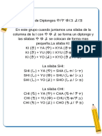 Aprende los diptongos en japonés con este grupo de silabas