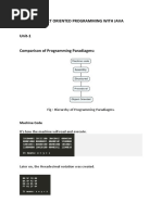 Object Oriented Programming With Java