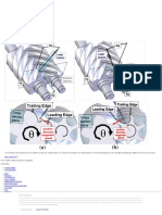 Figure 3 - Turbulent Flow Measurements Near The Discharge Port of A Screw Compressor - SpringerLink