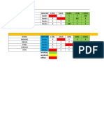 Jadwal Bar Okt Desember 21