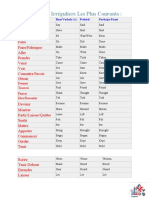 Les-50-verbes-irréguliers-les-plus-courants-Grammaire