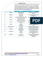 Sr. No Phrasal Verbs Meaning Sentences