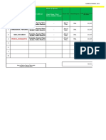 CARPERLAD Form Beneficiary List