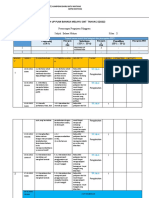 Catch Up Plan Bahasa Melayu SJKT Tahun 2