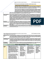 Matrix of Historical, Philosophical, Theoretical, and Legal Bases of Social Studies