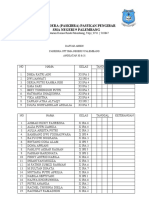 Daftar Absen Paskib 2021-2022