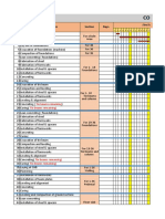Schedule of Poultry Building in Sariaya (As of Feb 10,2021)