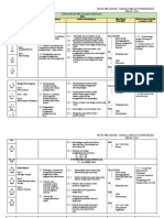 RPT BMK T1 2021