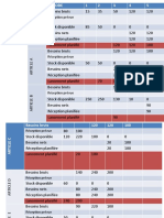 MRP Gestion de Production