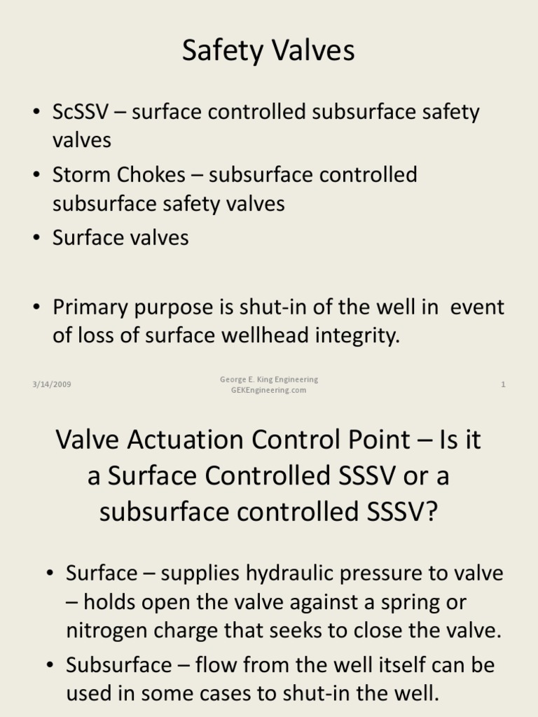 Subsurface Safety Valve Basics | Valve | Pipe (Fluid Conveyance)