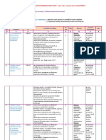 Educatie Civica Clasa A III-a - Proiectare