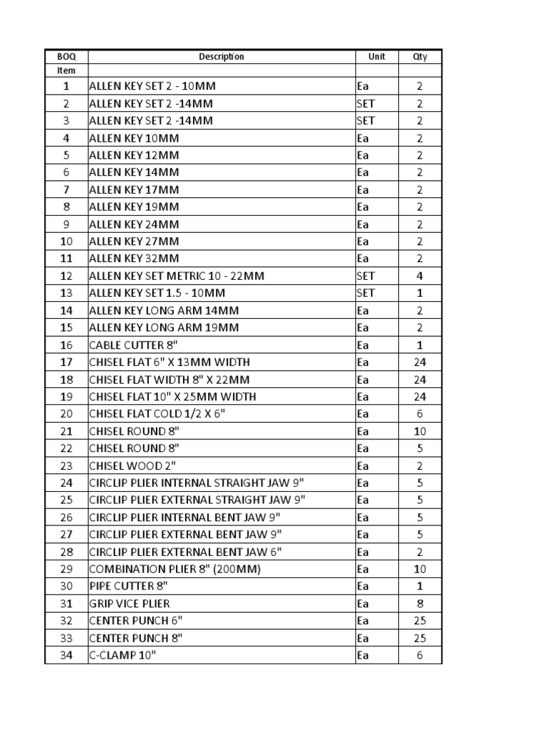 Inventory List of Tools and Hardware Items PDF Hammer Industrial
