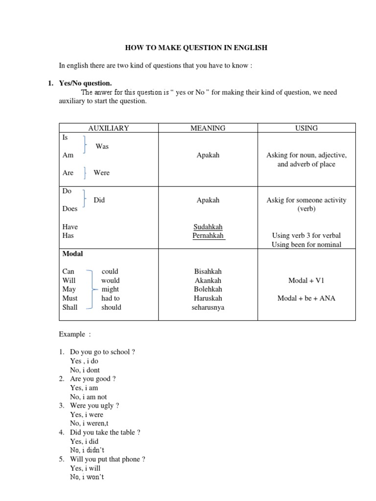 How To Make Question New | PDF | Verb | Language Mechanics