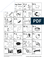 Alphabet Chart