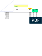 M44 Strategy: Equity Price SR NO. BUY Price SL Price