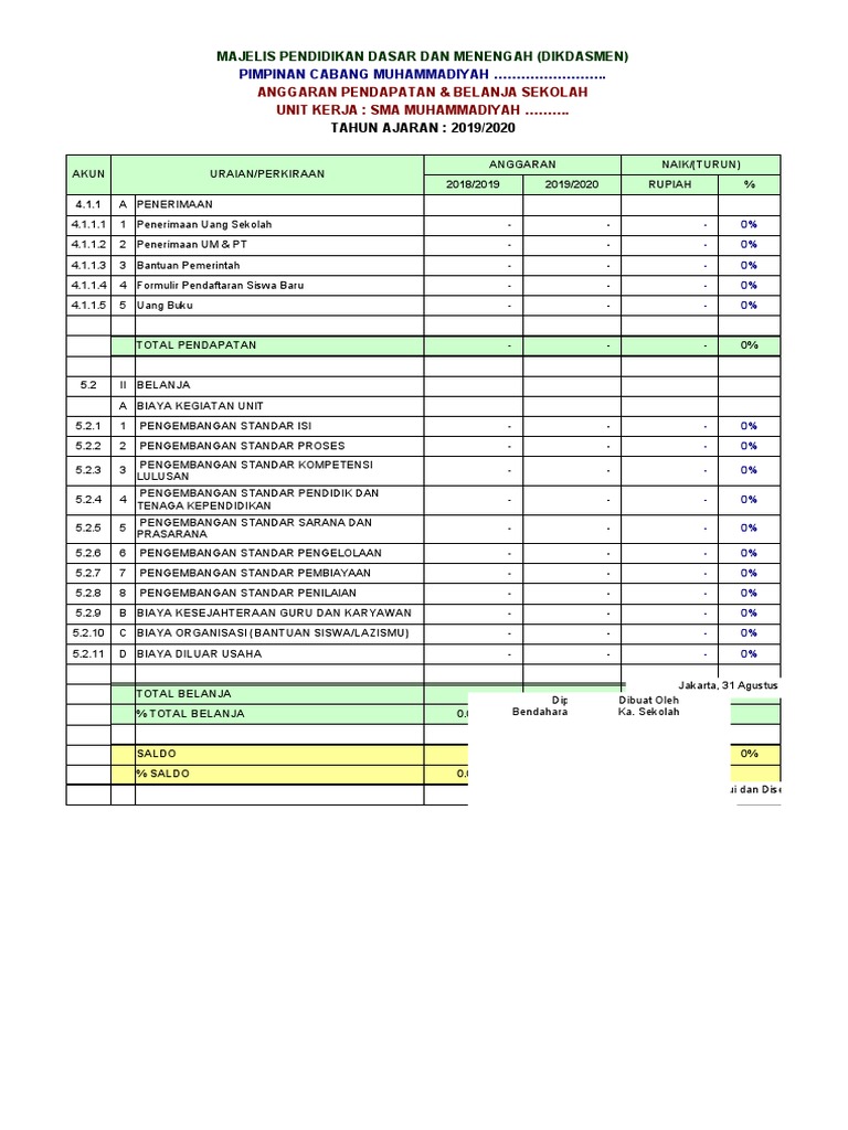 Contoh RAKS | PDF