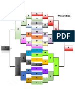 Elimination Bracketing Output