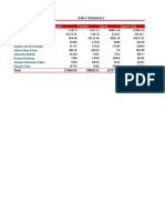 Excel CS 16 (Styles and Formating)