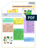 Semana 29: Recursos y desarrollo en la comunidad