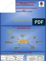 Unit 2 Process Planning Activities