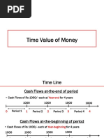 2 - Time Value of Money