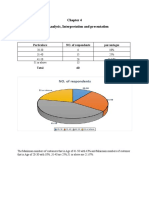 Data Analysis, Interpretation and Presentation: 1.age Particulars NO. of Respondents Percentages