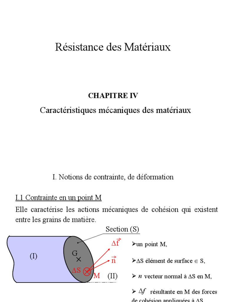 Resistance Des Materiaux - Chapitre 4 Caracteristiques Meccaniques Des ...