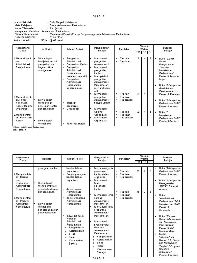 Contoh Agenda Tunggal Surat Masuk Dan Keluar Kumpulan
