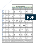 Cross Reference List of Ferrite Materials PM