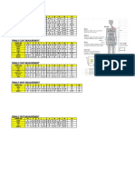 Measurement Chart - Updated Version