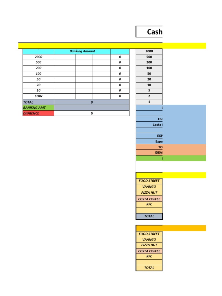 Cash Handover Sheet | PDF | Money