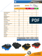 DS12 Upgrade Preisliste