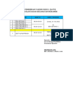 Jadwal Pemberian Vaksin Dosis 1