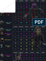 Injustice 2 character stats and builds