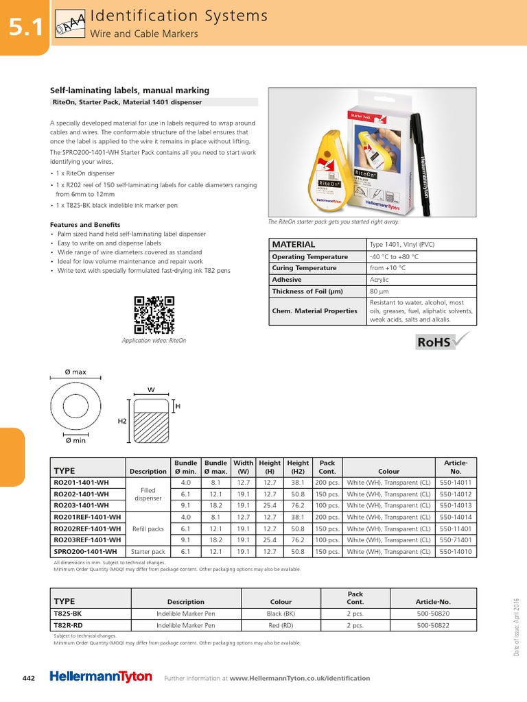 SelfLaminating Wire and Cable Labels Features, Benefits and
