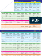 Curriculum Grade 1