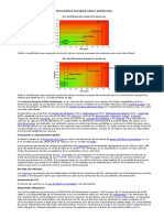 Normativa Europea Sobre Emisiones