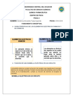 Fundamento Conceptual Elementos Ohmicos