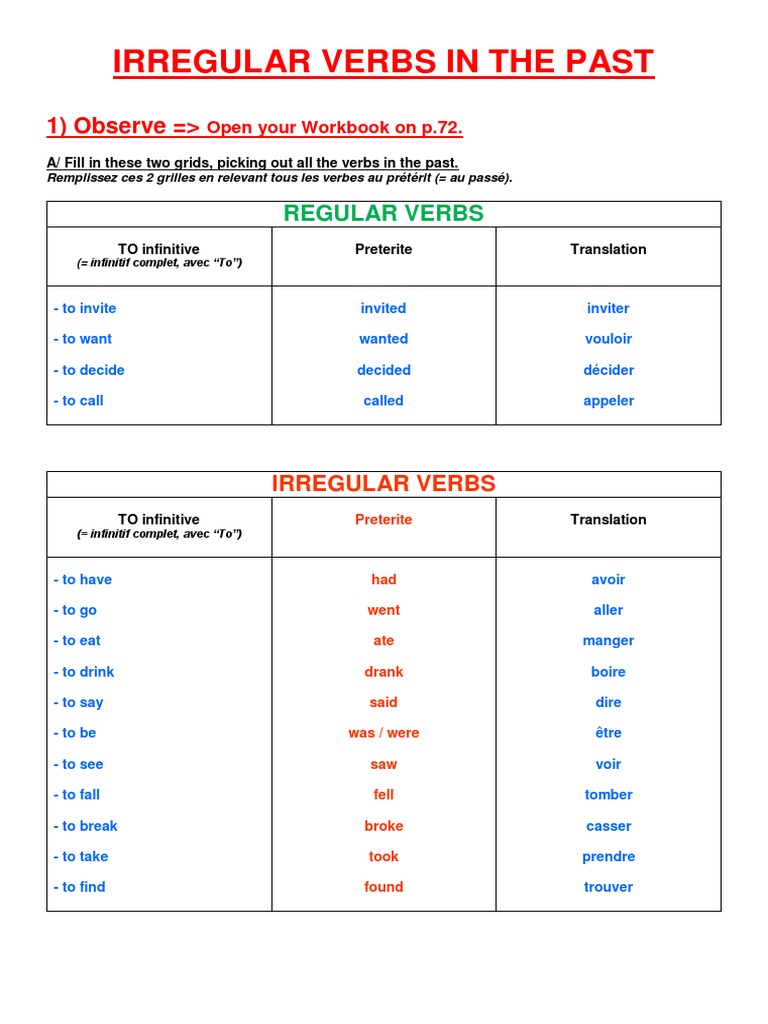 Irregular Verbs in the Past Tense Guide | PDF | Linguistic Morphology ...
