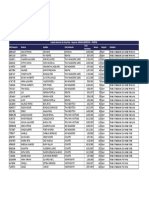 Listado de Inscritos - Postas