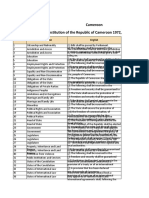 Cameroon Constitution of The Republic of Cameroon 1972, As Amended To 2008