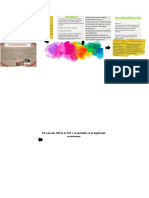 Ensayo Sobre El Convenio 169 de La OIT y Su Inclusión en La Legislación Ecuatoriana