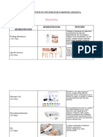 Atributos de Producto o Servicio