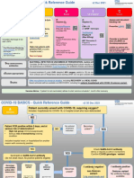 Covid Basics Poster v2 20211230