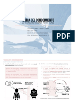 Metod. Inv. Trabajo 1 - Yeda Chaparro Calumani