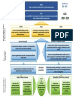 mapa-estrategico_2021_