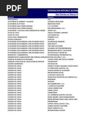 Tangelo Bar Restaurant - Image 1