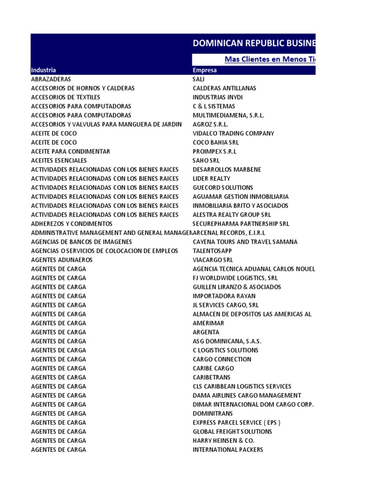 Madesol RD - ¿Ya conoces nuestros revestimientos para