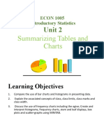 Unit 2 - Summarizing Data - Charts and Tables